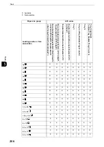 Preview for 206 page of Fuji Xerox apeosport-iv C3370 Administrator'S Manual