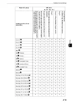 Preview for 213 page of Fuji Xerox apeosport-iv C3370 Administrator'S Manual