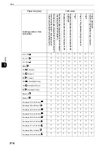 Preview for 216 page of Fuji Xerox apeosport-iv C3370 Administrator'S Manual