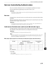 Preview for 475 page of Fuji Xerox apeosport-iv C3370 Administrator'S Manual