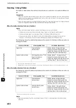 Preview for 480 page of Fuji Xerox apeosport-iv C3370 Administrator'S Manual