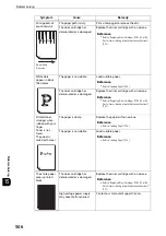 Preview for 506 page of Fuji Xerox apeosport-iv C3370 Administrator'S Manual