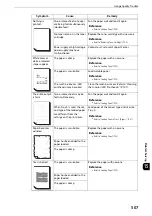 Preview for 507 page of Fuji Xerox apeosport-iv C3370 Administrator'S Manual