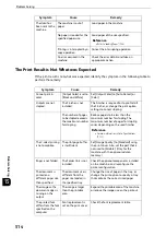 Preview for 514 page of Fuji Xerox apeosport-iv C3370 Administrator'S Manual