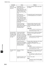 Preview for 522 page of Fuji Xerox apeosport-iv C3370 Administrator'S Manual