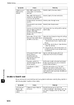 Preview for 526 page of Fuji Xerox apeosport-iv C3370 Administrator'S Manual