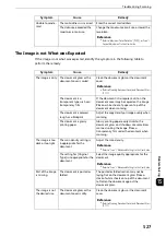 Preview for 527 page of Fuji Xerox apeosport-iv C3370 Administrator'S Manual