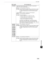 Preview for 543 page of Fuji Xerox apeosport-iv C3370 Administrator'S Manual