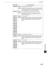 Preview for 547 page of Fuji Xerox apeosport-iv C3370 Administrator'S Manual