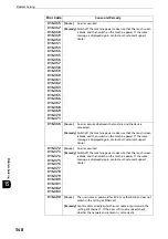 Preview for 548 page of Fuji Xerox apeosport-iv C3370 Administrator'S Manual