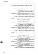 Preview for 586 page of Fuji Xerox apeosport-iv C3370 Administrator'S Manual