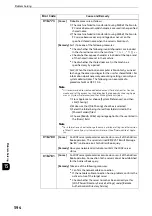 Preview for 594 page of Fuji Xerox apeosport-iv C3370 Administrator'S Manual