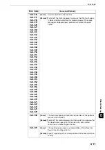 Preview for 611 page of Fuji Xerox apeosport-iv C3370 Administrator'S Manual