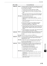 Preview for 619 page of Fuji Xerox apeosport-iv C3370 Administrator'S Manual