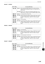 Preview for 649 page of Fuji Xerox apeosport-iv C3370 Administrator'S Manual