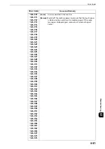 Preview for 661 page of Fuji Xerox apeosport-iv C3370 Administrator'S Manual