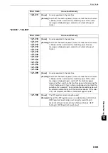 Preview for 663 page of Fuji Xerox apeosport-iv C3370 Administrator'S Manual