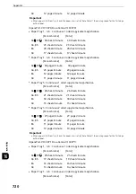 Preview for 720 page of Fuji Xerox apeosport-iv C3370 Administrator'S Manual