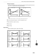 Preview for 761 page of Fuji Xerox apeosport-iv C3370 Administrator'S Manual