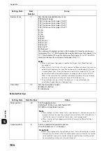 Preview for 786 page of Fuji Xerox apeosport-iv C3370 Administrator'S Manual