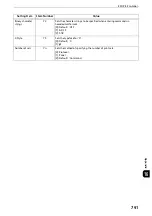 Preview for 791 page of Fuji Xerox apeosport-iv C3370 Administrator'S Manual