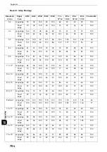 Preview for 794 page of Fuji Xerox apeosport-iv C3370 Administrator'S Manual