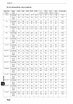 Preview for 798 page of Fuji Xerox apeosport-iv C3370 Administrator'S Manual