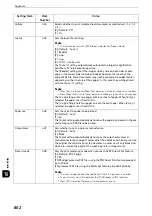 Preview for 802 page of Fuji Xerox apeosport-iv C3370 Administrator'S Manual