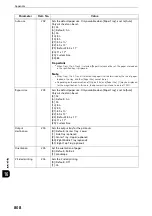 Preview for 808 page of Fuji Xerox apeosport-iv C3370 Administrator'S Manual