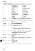 Preview for 810 page of Fuji Xerox apeosport-iv C3370 Administrator'S Manual