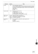 Preview for 811 page of Fuji Xerox apeosport-iv C3370 Administrator'S Manual