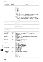 Preview for 816 page of Fuji Xerox apeosport-iv C3370 Administrator'S Manual