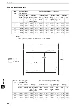 Preview for 822 page of Fuji Xerox apeosport-iv C3370 Administrator'S Manual