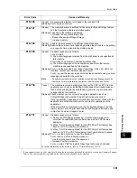 Preview for 489 page of Fuji Xerox ApeosPort-IV C5580 Administrator'S Manual