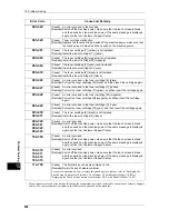 Preview for 538 page of Fuji Xerox ApeosPort-IV C5580 Administrator'S Manual