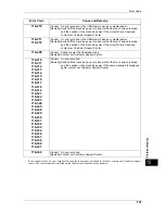 Preview for 539 page of Fuji Xerox ApeosPort-IV C5580 Administrator'S Manual