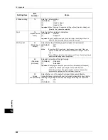 Preview for 646 page of Fuji Xerox ApeosPort-IV C5580 Administrator'S Manual