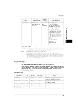 Preview for 39 page of Fuji Xerox ApeosPort-V 4020 Administrator'S Manual