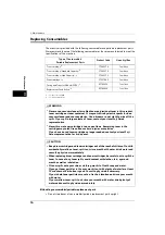 Preview for 54 page of Fuji Xerox ApeosPort-V 4020 Administrator'S Manual