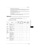 Preview for 277 page of Fuji Xerox ApeosPort-V 4020 Administrator'S Manual