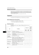 Preview for 308 page of Fuji Xerox ApeosPort-V 4020 Administrator'S Manual