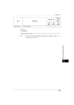 Preview for 309 page of Fuji Xerox ApeosPort-V 4020 Administrator'S Manual