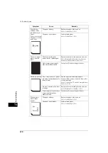 Preview for 370 page of Fuji Xerox ApeosPort-V 4020 Administrator'S Manual