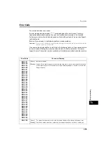 Preview for 395 page of Fuji Xerox ApeosPort-V 4020 Administrator'S Manual