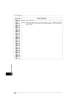 Preview for 398 page of Fuji Xerox ApeosPort-V 4020 Administrator'S Manual