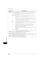 Preview for 422 page of Fuji Xerox ApeosPort-V 4020 Administrator'S Manual