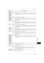 Preview for 465 page of Fuji Xerox ApeosPort-V 4020 Administrator'S Manual