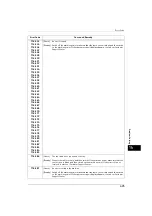 Preview for 475 page of Fuji Xerox ApeosPort-V 4020 Administrator'S Manual