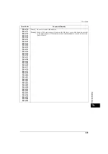 Preview for 481 page of Fuji Xerox ApeosPort-V 4020 Administrator'S Manual