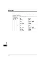 Preview for 506 page of Fuji Xerox ApeosPort-V 4020 Administrator'S Manual